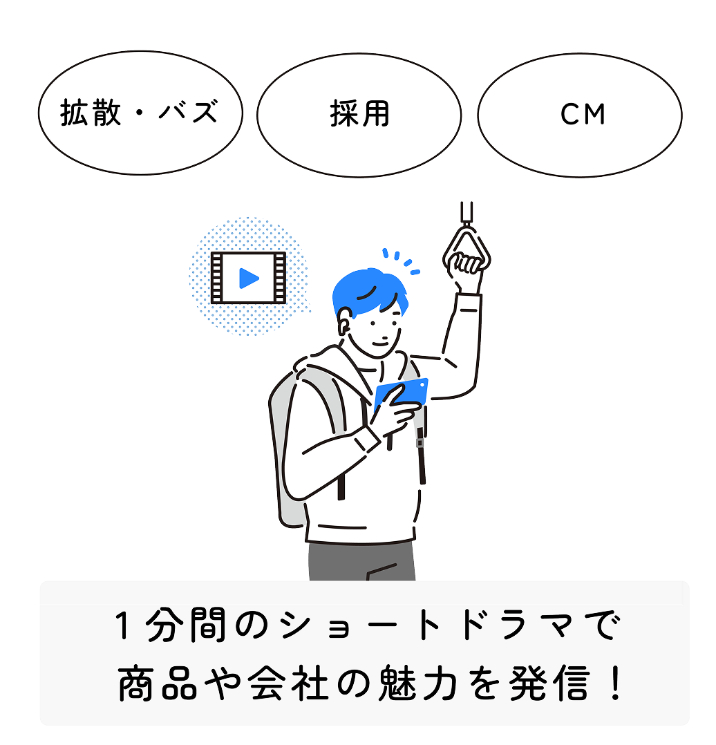 1分間のショートドラマで商品や会社の魅力を発信！